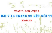 Bài 7.14 trang 33 Toán 7 Kết nối tri thức Tập 2